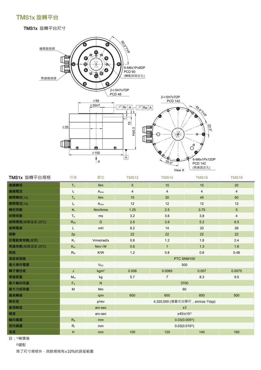 TMS旋轉平臺-2