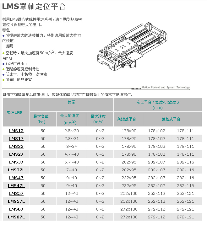 LMS單軸定位平臺