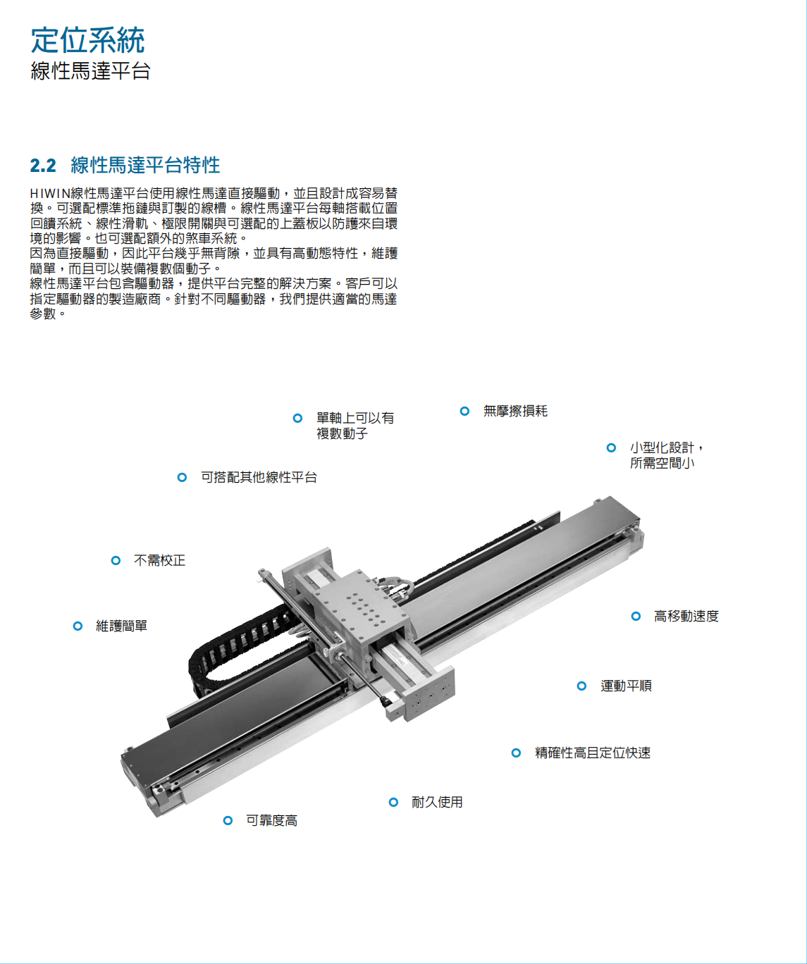 上銀直線電機龍門平臺