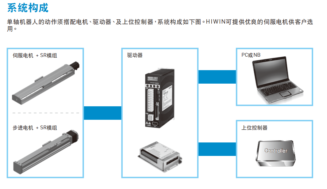 KA13620C-900A-F0