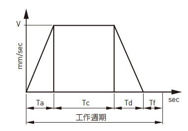 KA13620C-900A-F0