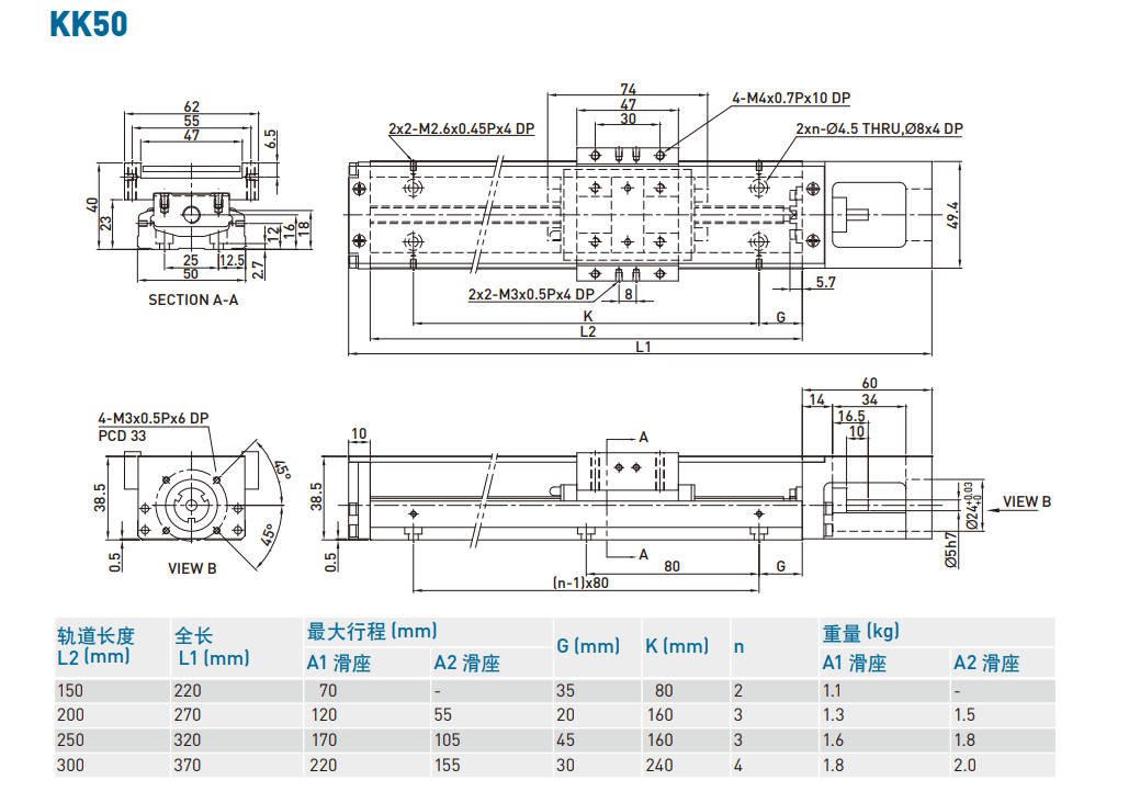 KK501P-150A1-F0