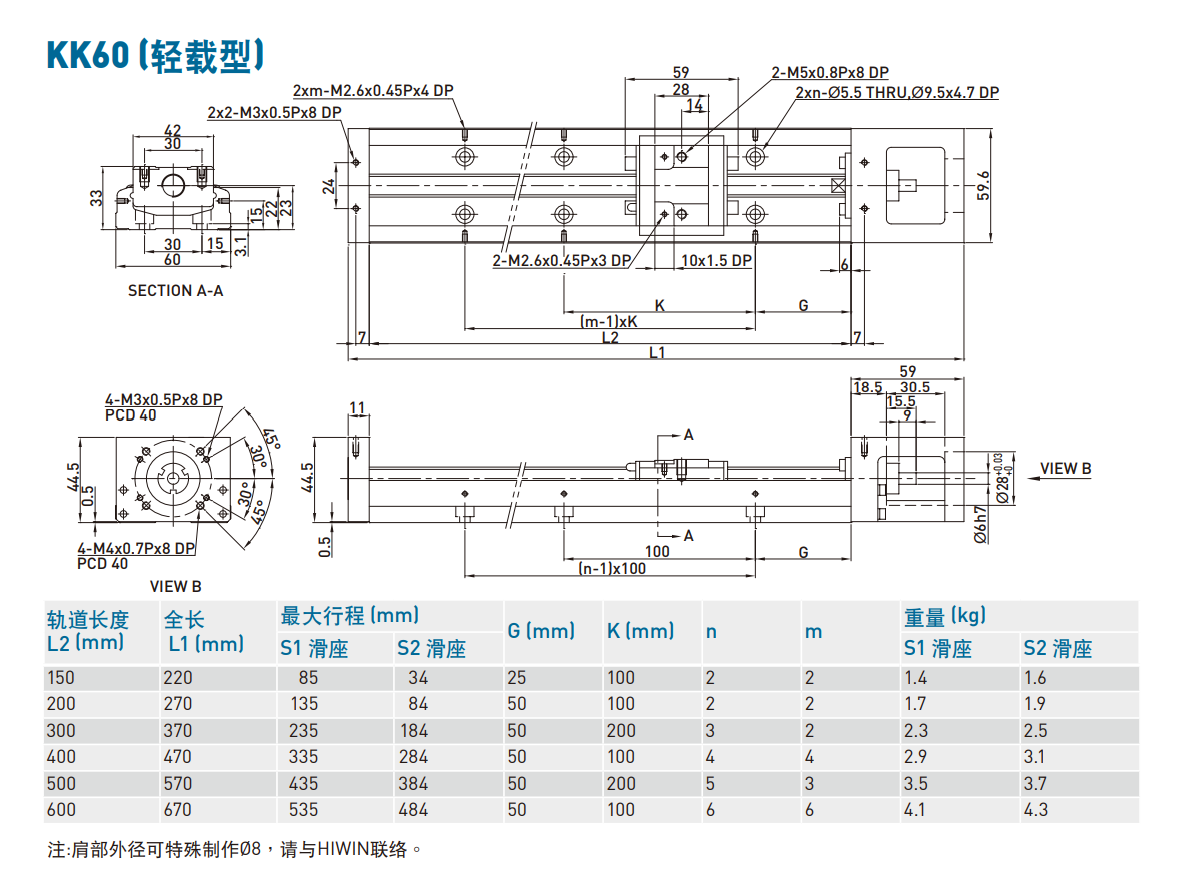 KK60D10P-150A1-F0