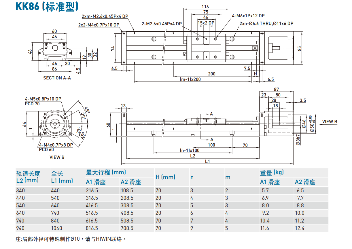 上銀直線模組KK86D20C-940A1-F0