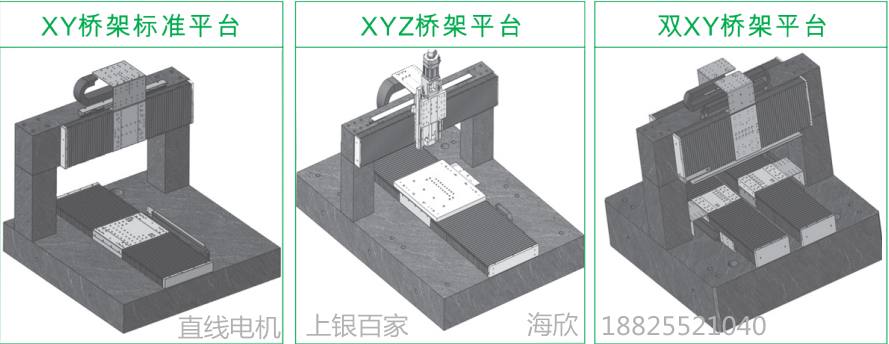 上銀直線電機LMSSA-20S300-2-100