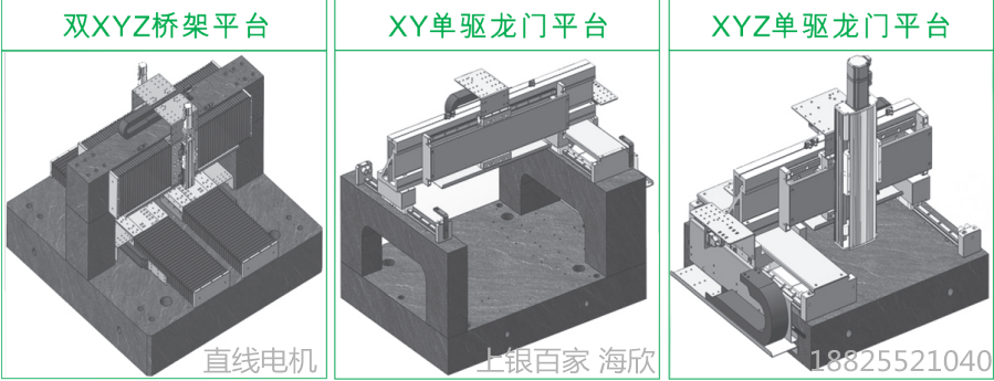 上銀直線電機LMSSA-20S300-2-100