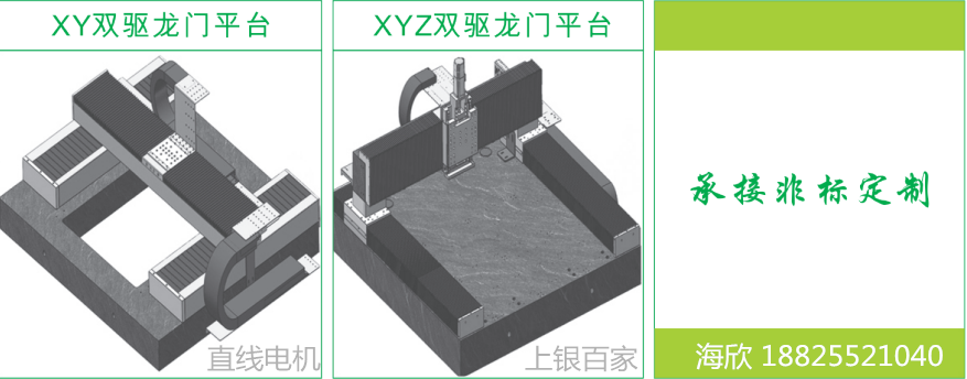 上銀直線電機LMSSA-20S300-2-100