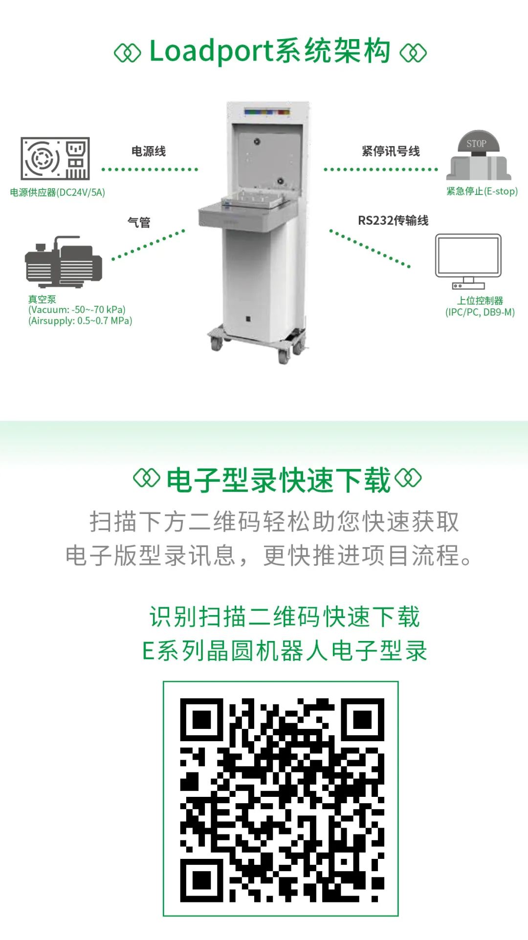 雙臂晶圓機器人